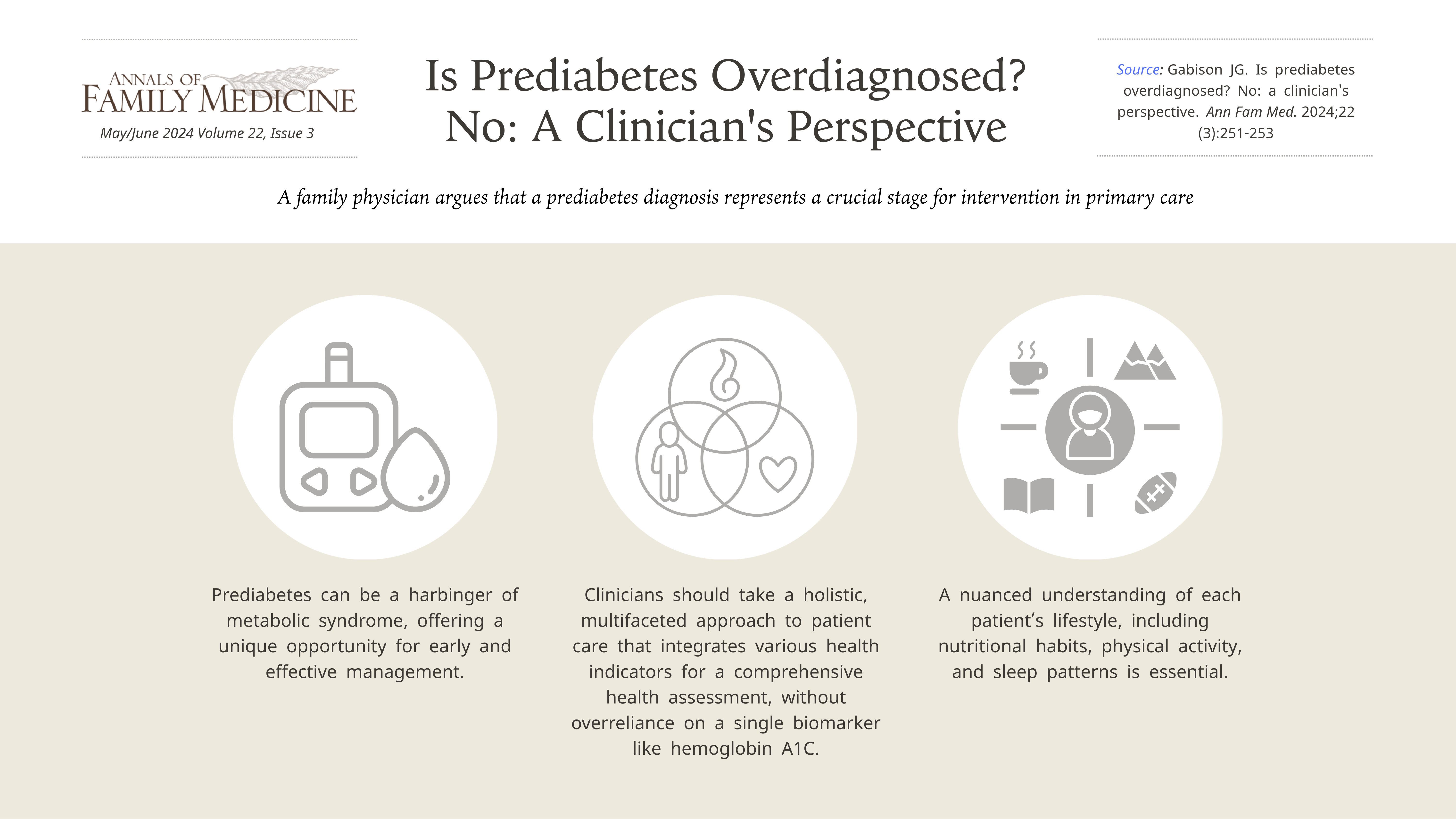 Is Prediabetes Overdiagnosed? No: A Clinician's Perspective
