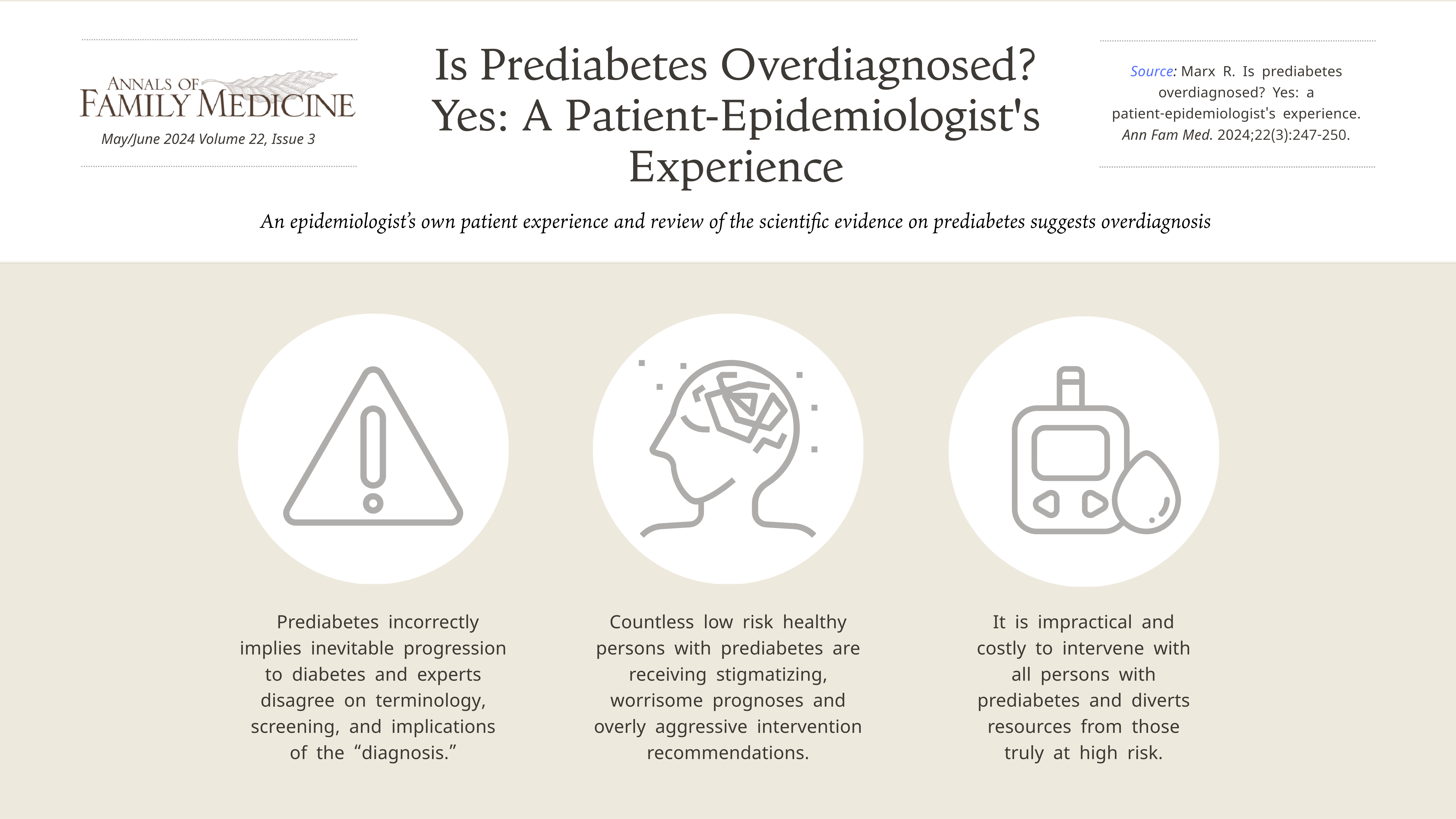 Is Prediabetes Overdiagnosed? Yes: A Patient-Epidemiologist's Experience
